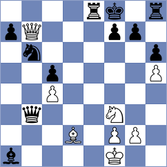 Marchena Hurtado - Baskin (Chess.com INT, 2021)