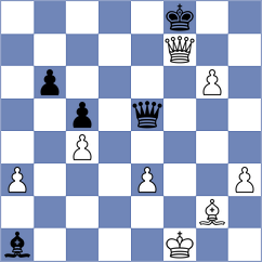 Jakubowski - Provotorov (chess.com INT, 2024)