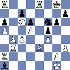 Holt - Davidson (chess.com INT, 2023)