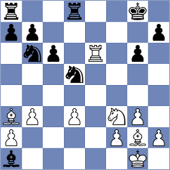 Meono Perez - Gutierrez Choguaj (Chess.com INT, 2021)