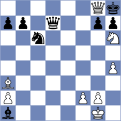 Khoroshev - Ronka (chess.com INT, 2023)