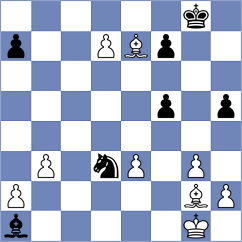 Urazayev - Hernandez Jimenez (chess.com INT, 2023)