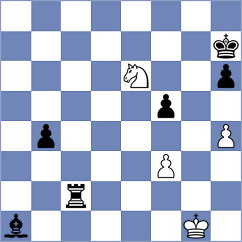 Najjar - Thing (Chess.com INT, 2020)