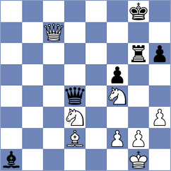 Petrova - Simonovic (chess.com INT, 2023)
