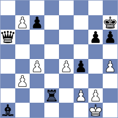 Erseki - Rychagov (Chess.com INT, 2020)