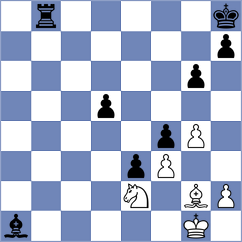 Figorito - Fiedorek (chess.com INT, 2024)