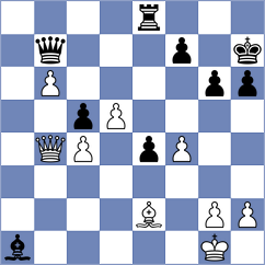 Nguyen - Degrande (chess.com INT, 2022)