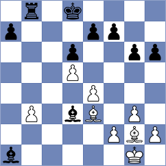 Mende - Smieszek (chess.com INT, 2024)