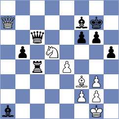 Bilan - Giri (chess.com INT, 2024)