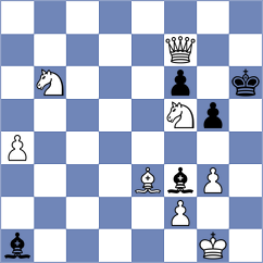 Marin Ferragut - Guzman Lozano (chess.com INT, 2024)