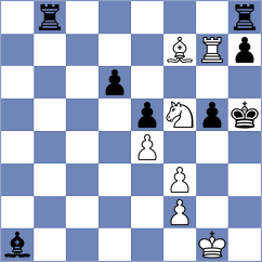 Dyachuk - Kraiouchkine (chess.com INT, 2024)