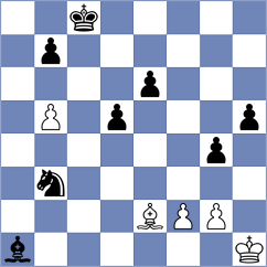 Radovanovic - Fedoseev (chess.com INT, 2022)