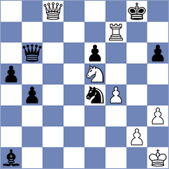 Cardenas Carbajal - Chavez (Chess.com INT, 2021)