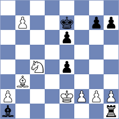 Zaichenko - Poobesh Anand (Chess.com INT, 2021)