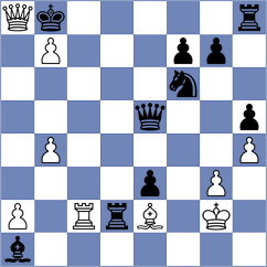 Gutkin - Kunal (chess.com INT, 2024)