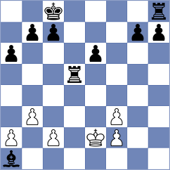 Gouvas - Mutyala (Chess.com INT, 2021)