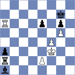 Vakhidov - Materia (chess.com INT, 2024)
