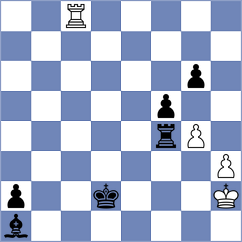 Jahnz - Shapiro (chess.com INT, 2024)