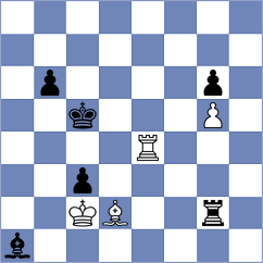 Droin - Cori (Chess.com INT, 2020)
