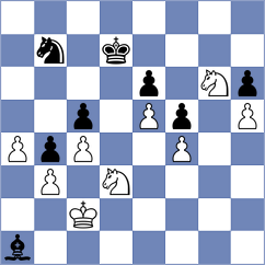Istvanovszki - San Thit Lwin (chess.com INT, 2022)