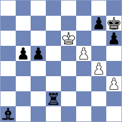 Bhakti - Tsolakidou (chess.com INT, 2021)