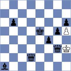 Bashirli - Goltseva (chess.com INT, 2021)