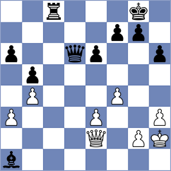 Bogdanov - Tabuenca Mendataurigoitia (chess.com INT, 2024)
