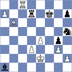 Ter Sahakyan - Itkin (Chess.com INT, 2020)