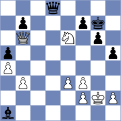 Hajiyev - De la Villa Garcia (chess.com INT, 2023)