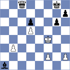 Maranhao - Rosenberg (chess.com INT, 2021)
