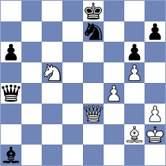 Loew - Yao (Chess.com INT, 2021)