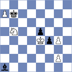 Micic - Lopez Mulet (chess.com INT, 2024)