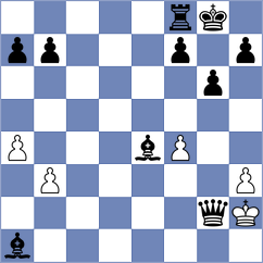 De Leon - Alfimov (Chess.com INT, 2021)