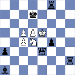 Odinaev - Komiagina (chess.com INT, 2021)
