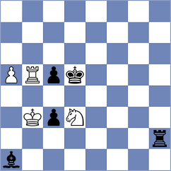 Sreyas - Luke Brezmes (chess.com INT, 2024)
