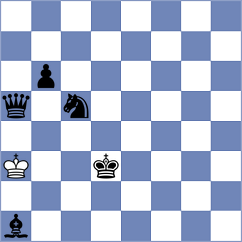 Correa - Prilleltensky (chess.com INT, 2021)
