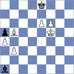 Jumabayev - Biryukov (Chess.com INT, 2020)