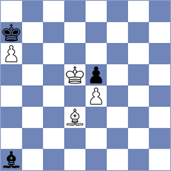 Rustemov - Risteski (chess.com INT, 2023)
