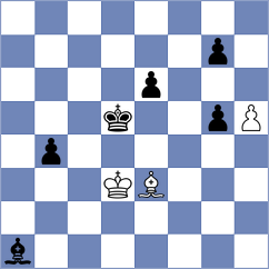 Joseph - Zaibi (Chess.com INT, 2021)