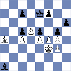 Paravyan - Nihal (chess.com INT, 2023)