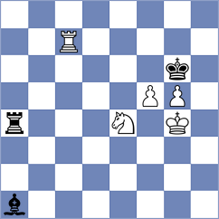 Weetik - Istvanovszki (chess.com INT, 2022)