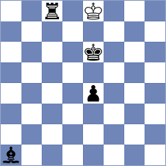 Shubhi Gupta - Joie (chess.com INT, 2023)