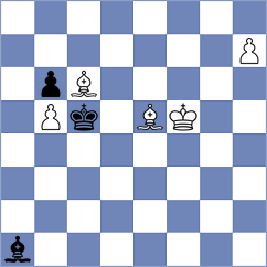 Manojlovic - Siddharth (Chess.com INT, 2020)