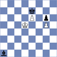 Sohani - Rodriguez Chaverri (Chess.com INT, 2021)