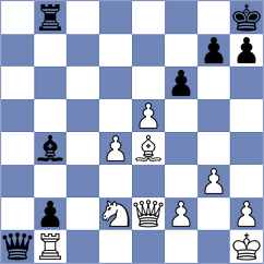 Sanchez Alvarez - Zavgorodniy (Chess.com INT, 2020)