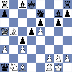 Podinic - Orozbaev (Chess.com INT, 2021)
