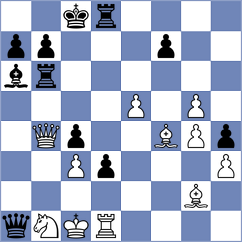 Poltorak - Sahakyan (chess.com INT, 2024)