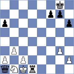 Kejna - Al Tarbosh (chess.com INT, 2023)