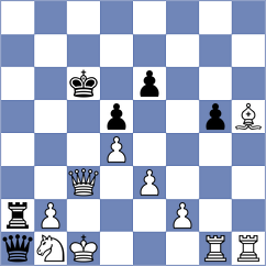 Dovgaliuk - Kipen (chess.com INT, 2023)