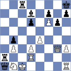 Sohier - Winkels (chess.com INT, 2023)